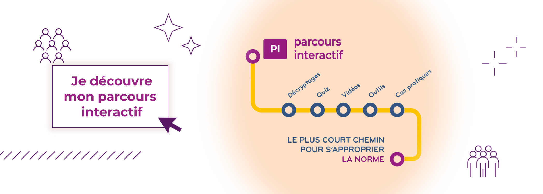 Découvre les parcours interactif d'afnor EDTIONS